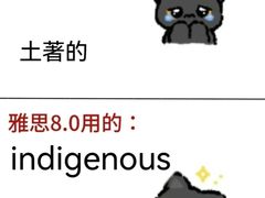 -金吉列留学·语培·小语种·国际课程(西安分公司)