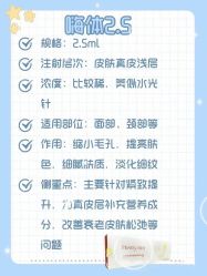 -北京爱育华医院-医疗美容科