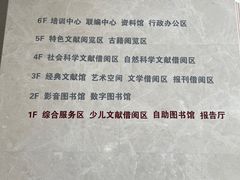 -厦门市图书馆(集美新城馆区)