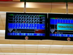 -广州保龄球馆(广州天河体育中心店)