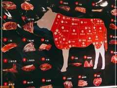 -隐炉和牛烧肉店(群力店)