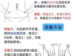 -康之道盲人按摩(二七路No.5店)