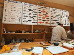 -镹·鱼料理  国产鱼使用店