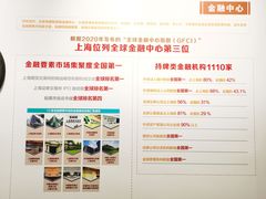 -上海浦东展览馆