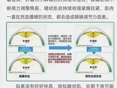 -宝视达眼镜(许昌时代广场店)
