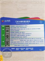 -西安市儿童医院门诊