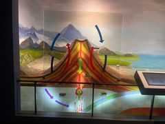 -湖南省地质博物馆