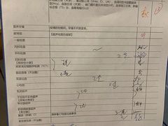 -美年大健康体检(美佳分院)
