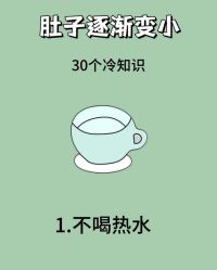 -Fundi张玉珊修身堂·indiba·BTL科技瘦身