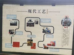 -成都川菜博物馆