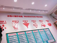 -禧冰粉(龙洞商业步行街店)