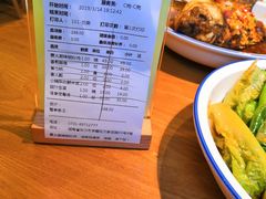 -费大厨辣椒炒肉(万家丽一店)