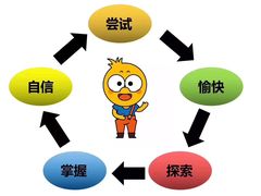 -大果情商(亲藤店)