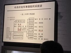 -上海市龙华烈士陵园