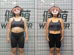 -WEGYMER健萌健身(雅颂居馆)
