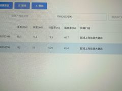 -超减·私教减肥馆(世博店)