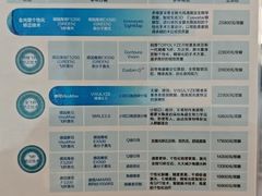 -武汉大学附属爱尔眼科医院(湖北总院)