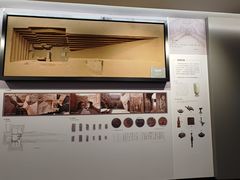 -洛阳古墓博物馆