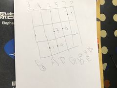 -大象音乐·吉他·架子鼓·声乐(双井店)