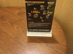 -W FITNESS 威尔仕健身·游泳(老西门新苑店)