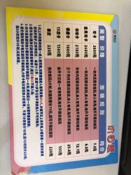 -奇乐儿momoplanet儿童乐园(卓悦汇店)