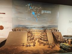 -中国京杭大运河博物馆