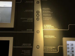 -上海之巅观光厅