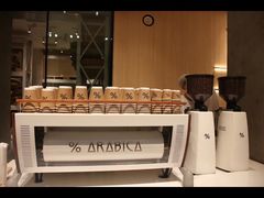 -% Arabica阿拉比卡咖啡烘焙工坊
