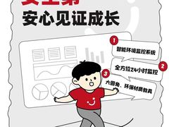 -全优加早教托育园(广百新一城店)