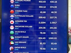 -班达拉奈克国际机场