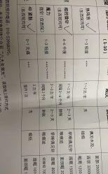 -八大处整形