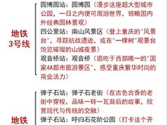 -观音桥步行街