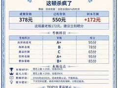 -牛New寿喜烧(金鹰世界店)