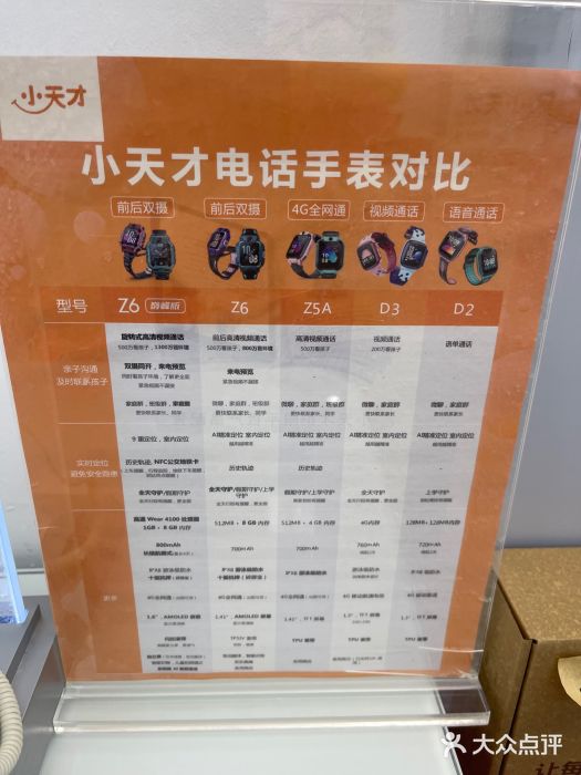 中国联通(顺义区空港营业厅)图片