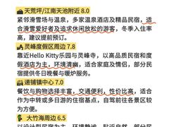 -阿露佳·舌尖上的安吉菜