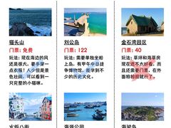 -幸福门
