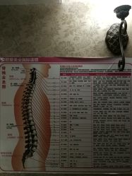 -姿丽堂美容SPA生活馆