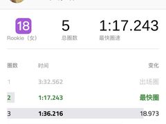 -魔赛卡丁车赛车汇(上海店)
