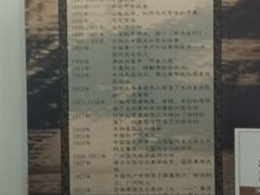 -广州近代史博物馆