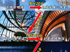 -外滩