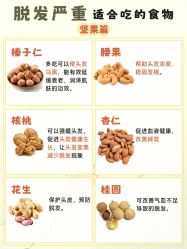 -Bollins波林丝•专研护发中心