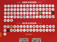 -万达广场(东莞厚街店)