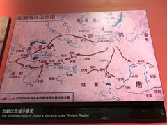 -巴音郭楞蒙古自治州博物馆