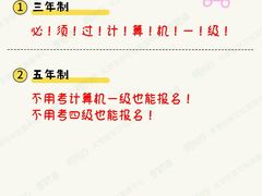 -新东方·考研·四六级·专转本(全民校区)