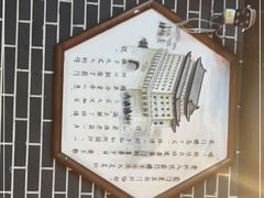 -前门故事烤鸭店(十里河店)