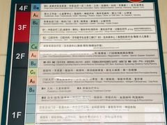 -成都市第一人民医院(南区)