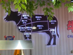 -九记潮汕现切鲜牛肉自助火锅(新开铺店)