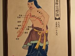 -裕和堂中医推拿艾灸(太古汇臻品店)