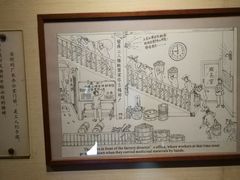 -陈李济中药博物馆