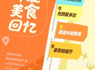 今年，我探索了5个城市的253家美食（其实去了35个